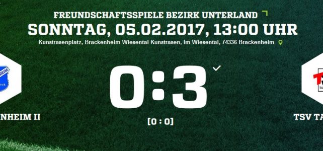 Herren1: Vorbereitung Aktive